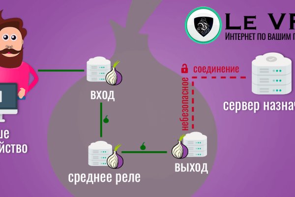 Кракен онлайн сайт krmp.cc