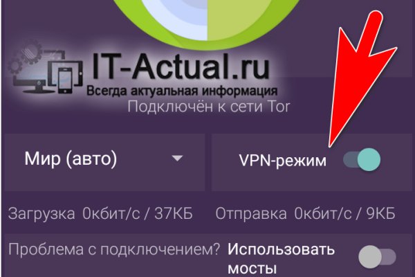 Kraken зеркало kraken dark link