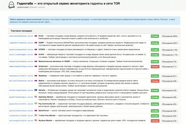 Онлайн магазин наркотиков