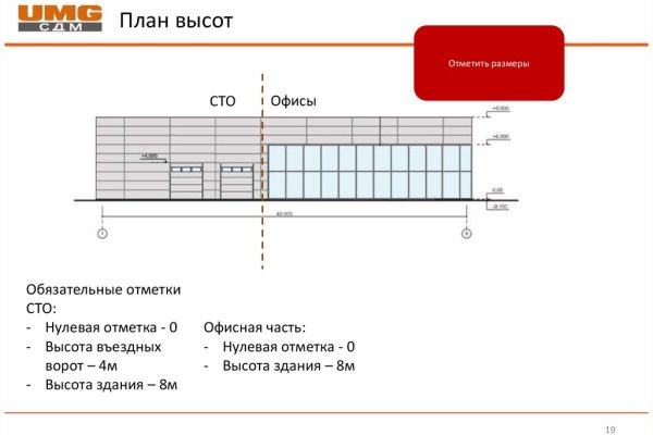 Кракен маркетплейс тор