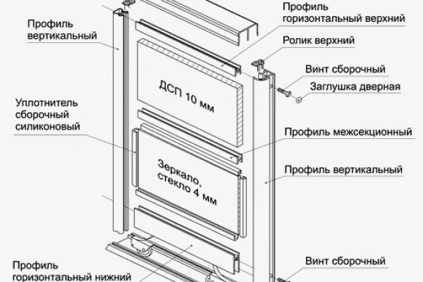 Кракен ссылка официальная