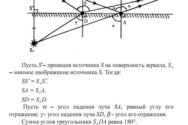 Kraken даркнет gigageek ru