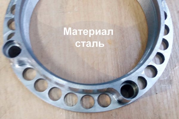 Кракен ссылка в тор