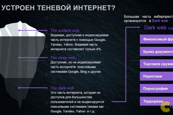 Кракен ссылка на рабочее зеркало